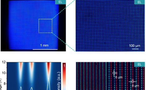 北理工团队在量子点微显示应用研究中取得重要进展