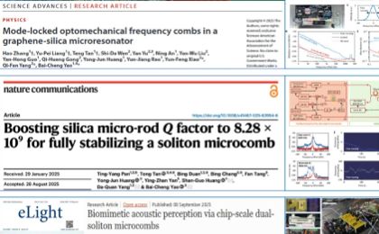 饶云江教授团队在微腔光学频率梳及其光纤传感研究中取得系列进展